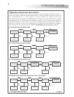 Предварительный просмотр 5 страницы golmar RD-V2PLUS Instruction Manual