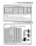 Preview for 11 page of golmar RD-V2PLUS Instruction Manual