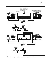 Preview for 14 page of golmar RD-V2PLUS Instruction Manual