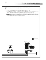 Предварительный просмотр 15 страницы golmar RD-V2PLUS Instruction Manual