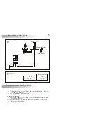 Предварительный просмотр 4 страницы golmar Rock T222EN Instruction Manual