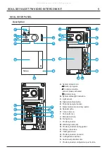 Предварительный просмотр 5 страницы golmar S5110/ART 7W Instruction Manual