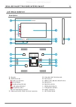 Предварительный просмотр 9 страницы golmar S5110/ART 7W Instruction Manual