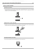 Предварительный просмотр 34 страницы golmar S5110/ART 7W Instruction Manual