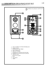 Предварительный просмотр 20 страницы golmar SV-1370 SII Colour Instruction Manual