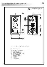 Предварительный просмотр 36 страницы golmar SV-1370 SII Colour Instruction Manual