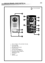 Предварительный просмотр 36 страницы golmar SV-220S Instruction Manual