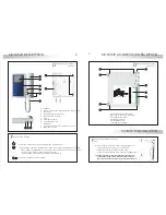 Предварительный просмотр 4 страницы golmar SV805AL Instruction Manual