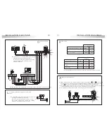 Предварительный просмотр 6 страницы golmar SV805AL Instruction Manual