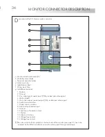 Предварительный просмотр 7 страницы golmar SZENA Instruction Manual