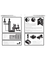 Предварительный просмотр 3 страницы golmar T4ML Installation