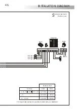 Preview for 47 page of golmar T555ML Instruction Manual