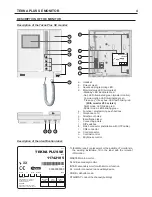 Предварительный просмотр 4 страницы golmar Tekna Plus SE User Manual