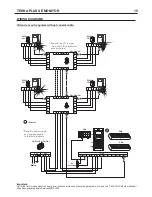 Предварительный просмотр 19 страницы golmar Tekna Plus SE User Manual