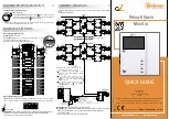 Preview for 3 page of golmar TEKNA-S GTWIN Quick Manual