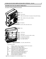 Предварительный просмотр 4 страницы golmar TKIT632 User Manual