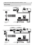 Предварительный просмотр 11 страницы golmar TKIT632 User Manual