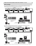 Предварительный просмотр 12 страницы golmar TKIT632 User Manual