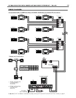 Предварительный просмотр 13 страницы golmar TKIT632 User Manual