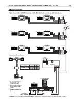 Предварительный просмотр 14 страницы golmar TKIT632 User Manual