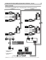 Предварительный просмотр 15 страницы golmar TKIT632 User Manual