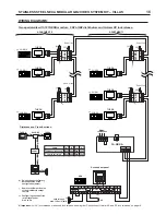 Предварительный просмотр 16 страницы golmar TKIT632 User Manual