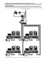 Предварительный просмотр 17 страницы golmar TKIT632 User Manual