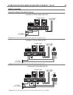 Предварительный просмотр 18 страницы golmar TKIT632 User Manual