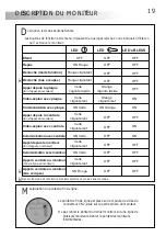 Предварительный просмотр 20 страницы golmar TSzena ML Manual