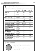 Предварительный просмотр 34 страницы golmar TSzena ML Manual