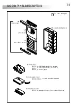 Предварительный просмотр 4 страницы golmar V2PLUS Instruction Manual