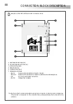 Предварительный просмотр 17 страницы golmar V2PLUS Instruction Manual