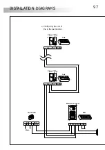 Предварительный просмотр 26 страницы golmar V2PLUS Instruction Manual