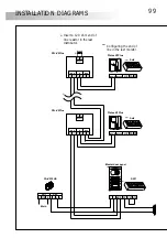 Предварительный просмотр 28 страницы golmar V2PLUS Instruction Manual