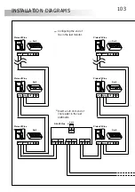 Предварительный просмотр 32 страницы golmar V2PLUS Instruction Manual