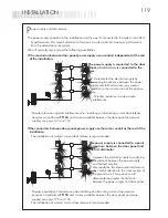 Предварительный просмотр 28 страницы golmar Vista Nexa Instruction Manual