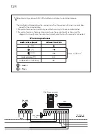 Предварительный просмотр 33 страницы golmar Vista Nexa Instruction Manual