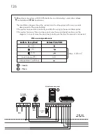 Предварительный просмотр 35 страницы golmar Vista Nexa Instruction Manual