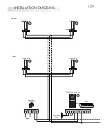 Предварительный просмотр 38 страницы golmar Vista Nexa Instruction Manual