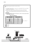 Предварительный просмотр 39 страницы golmar Vista Nexa Instruction Manual