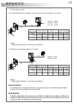 Preview for 16 page of golmar Vista Plus Rock Series Instruction Manual