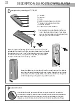 Preview for 33 page of golmar Vista Plus Rock Series Instruction Manual