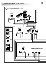 Preview for 32 page of golmar VistaPlus CD-PLUS/R5 Instruction Manual