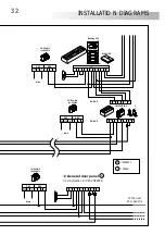 Preview for 33 page of golmar VistaPlus CD-PLUS/R5 Instruction Manual