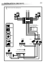 Preview for 34 page of golmar VistaPlus CD-PLUS/R5 Instruction Manual