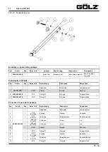 Preview for 50 page of GÖLZ Bridge Saw Original Operating Manual