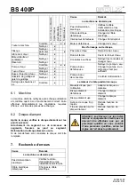 Preview for 41 page of GÖLZ BS 400P Original Operating Instructions And Spare Parts List