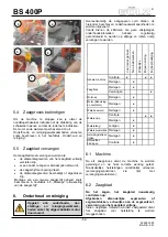 Preview for 52 page of GÖLZ BS 400P Original Operating Instructions And Spare Parts List