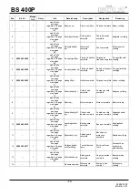 Preview for 60 page of GÖLZ BS 400P Original Operating Instructions And Spare Parts List