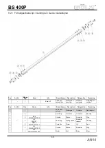 Preview for 65 page of GÖLZ BS 400P Original Operating Instructions And Spare Parts List